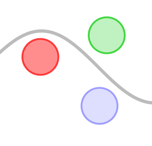 RAFF- Robust Algebraic Fitting Function logo